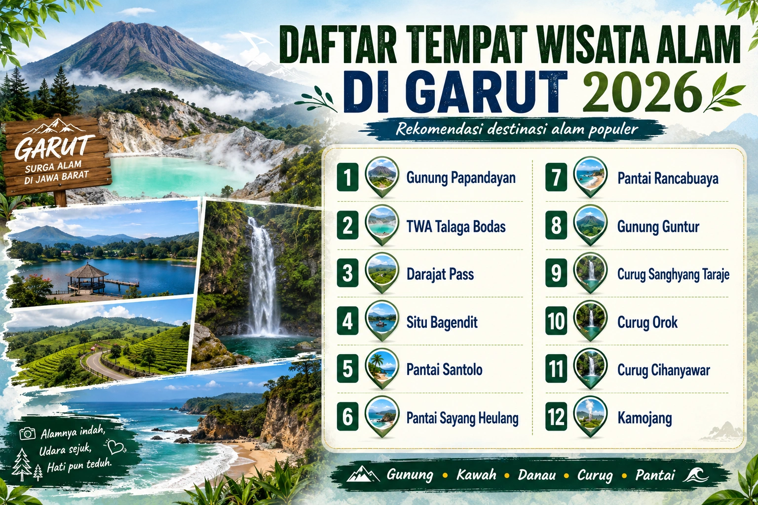 15 Tempat Wisata Alam di Garut 2026 yang Lagi Hits, Murah, dan Cocok untuk Keluarga